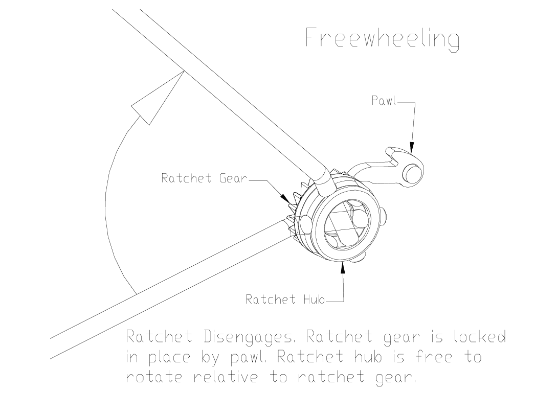 Structured text image